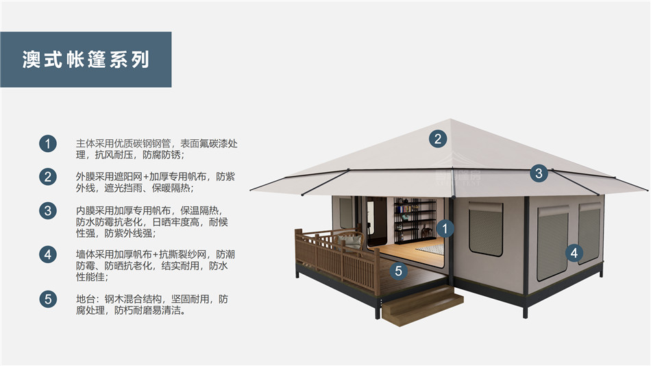 柏乡县户外野奢帐篷></p><p>此外，生物荧光照明系统还为户外露营增添了一份别样的乐趣。在夜晚，你可以躺在帐篷里，仰望星空，欣赏着周围闪烁的荧光，仿佛置身于一个神秘的童话世界。孩子们会对这神奇的光芒充满好奇，围绕着帐篷嬉戏玩耍，感受大自然赋予的独特魅力。这种独特的体验，将成为你与家人、朋友之间珍贵的回忆，让户外露营变得更加难忘。</p><p>对于追求高品质户外生活的人们来说，生物荧光照明系统的户外野奢帐篷无疑是一个绝佳的选择。它不仅提供了舒适的住宿环境，还为你带来了与自然亲密接触的独特机会。在这个快节奏的时代，让我们放慢脚步，走进大自然，感受生物荧光照明系统带来的奇妙夜晚，开启一场别样的户外野奢之旅。</p><p>随着技术的不断进步，相信生物荧光照明系统将会在未来的户外领域得到更广泛的应用。它将为更多的人带来独特的户外体验，让我们在享受自然的同时，也能领略到科技与自然相结合的无限魅力。让我们一起期待这个充满奇幻光芒的未来户外世界，迎接更多惊喜与美好的到来。</p>    </article>
    <span class=